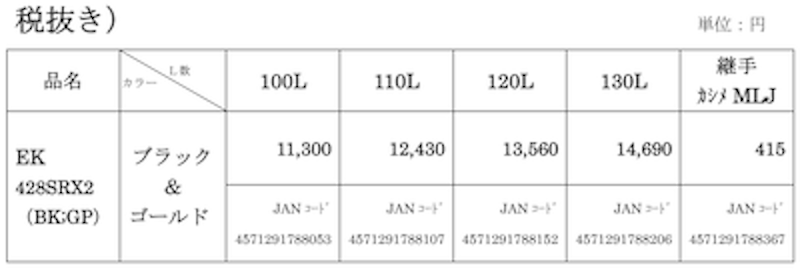 価格表 EK CHAIN新発売🌟EK428SR-X2(BK;GP)<br>
            人気カラーのブラック＆ゴールドカラー追加ラインナップ