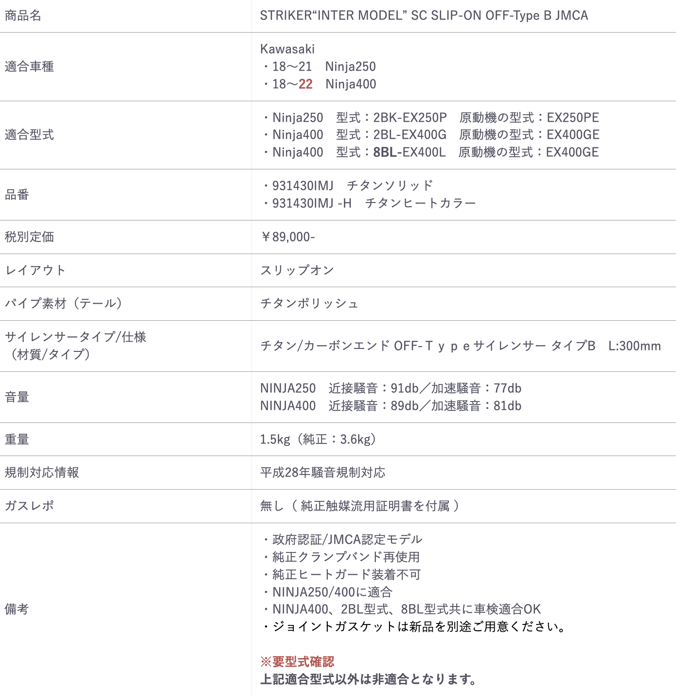 ストライカー新製品🌟【2022年モデル Ninja400/KRT 8BL型式 STRIKERスリップオンマフラー 商品詳細】